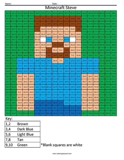 Minecraft Color By Number Minecraft Minecraft Coloring Pages Porn Sex Picture