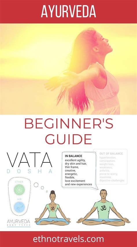Ayurveda Beginners Guide Pitta Vata Khapa Body Types And Dosha Quiz