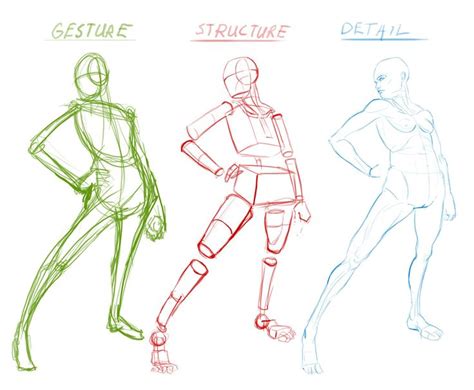 Process Drawing Reference Poses Figure Drawing Reference Body