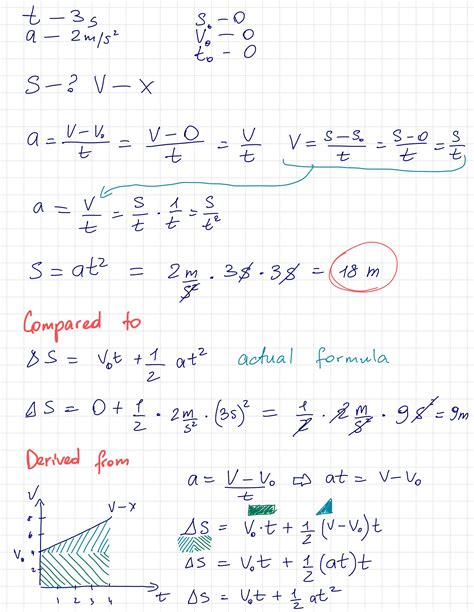 Finding displacement from acceleration and time - Physics Stack Exchange