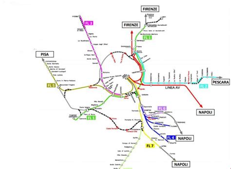 Roma Completamento Anello Ferroviario Il Progetto