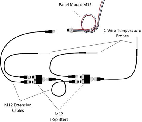 M12 Ethernet Wiring Diagram