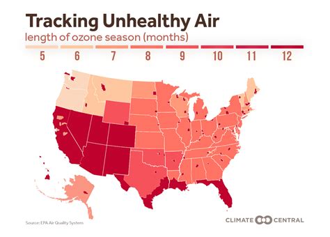 They can harm your health and the. Climate Change Could Threaten Air Quality Across the ...