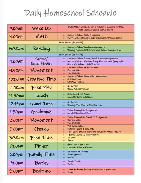 Homeschool Daily Schedule Chart