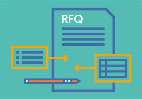 How To Write An Rfq Templates Examples And Process Rfp360