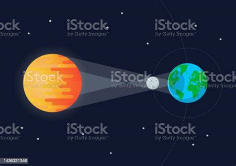 Sun Moon Earth Solar Eclipse Stock Illustration Download Image Now