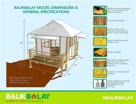 View Modern Bahay Kubo Design And Floor Plan Home