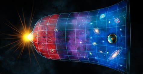 10 características de la teoría del big bang