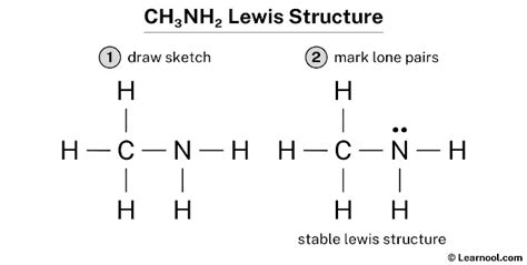 Lewis Structure Of Ch Nh