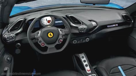 Dimensioni Ferrari 488 Spider Bagagliaio E Similari