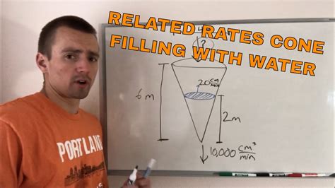 Related Rates Cone Filling With Water 4 Easy Steps Youtube