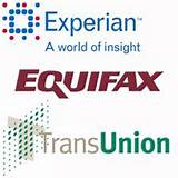 Auto Loans That Pull Equifax Images