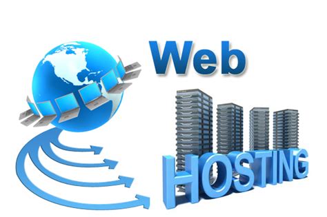 Milesweb Hosting Review Best Web Hosting Provider In India