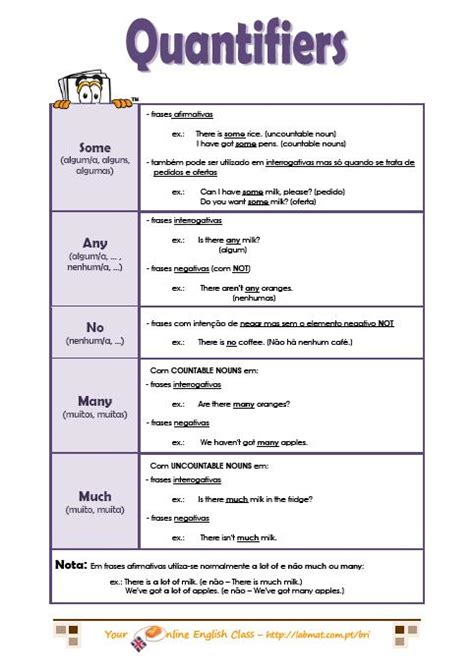 Quantifiers Exercises