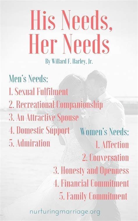 His Needs Her Needs Understanding A Husbands Needs And Understanding