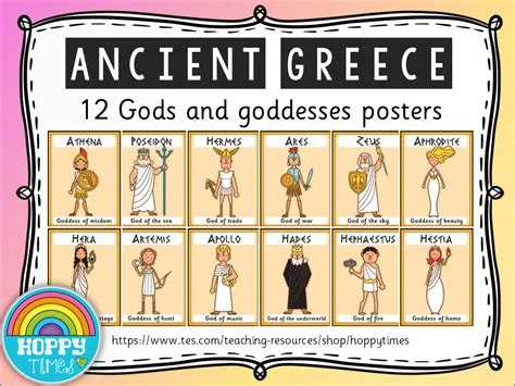 Ancient Greece Gods And Goddesses Posters Teaching Resources