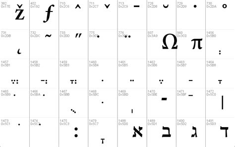Adobe Hebrew Windows Font Free For Personal