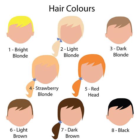 Different Coloured Hair Clipart Clip Art Library