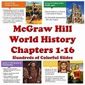 McGraw Hill World History Chapters 1-16 PowerPoints | World history ...