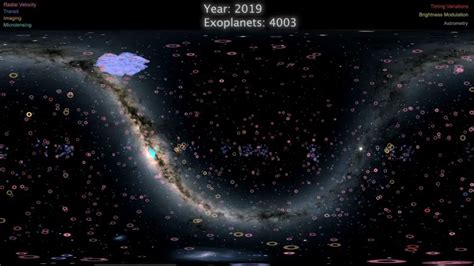 Nasa Has Published The Amazing Map Of 4000 Exoplanets Our Planet