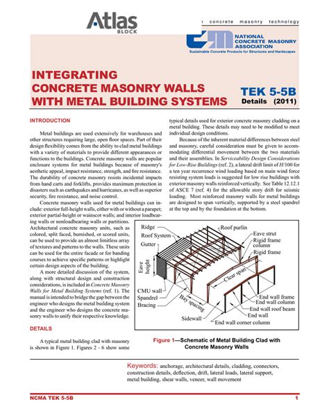 Integrating Concrete Masonry Walls With Metal Ncma E Tek