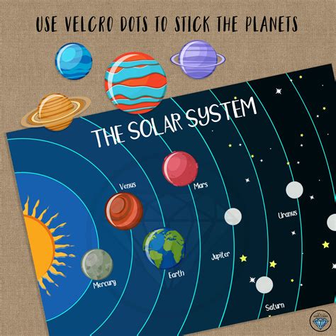 Solar System Projects For Preschoolers