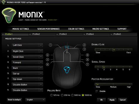Mionix Naos And Avior 7000 Review Software And Performance Techpowerup