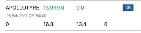 Profit Screen Shots Intraday Star By Mittal Research Stock Trading