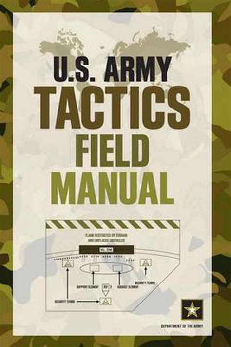 Us Army Tactics Field Manual By Department Of The Army Paperback
