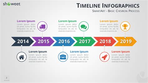 Smart Powerpoint Timeline Smartart Slide Roadmap