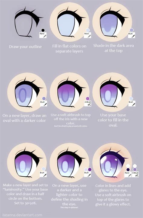 How To Shade Anime Eyes Art Dash