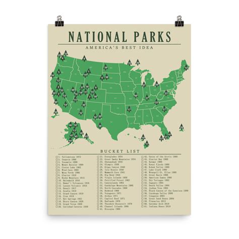 National Park Checklist Map Poster Updated All 63