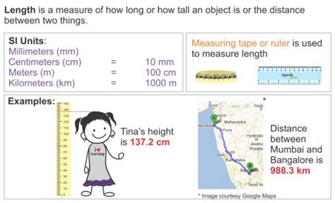 How Do You Measure Length A Plus Topper