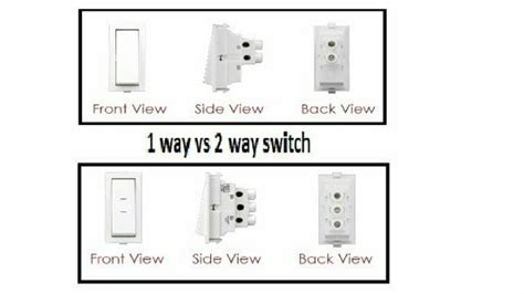 1 Way Vs 2 Way Switchbasic Of 1 Way Vs 2 Way Switchworking Of 1 Way