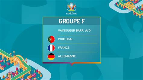Fifa 21 colombia copa américa. UEFA EURO 2020 Groupe F : Portugal, France, Allemagne, des titres à l'appel ! | UEFA EURO 2020 ...
