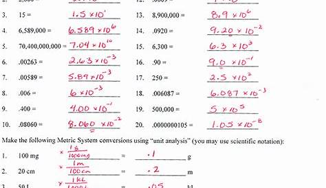 Scientific Notation Worksheet Chemistry
