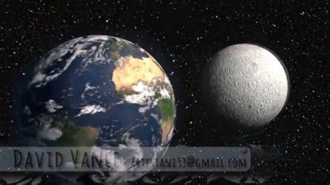 Earth Moon Orbit 3d Animation Youtube