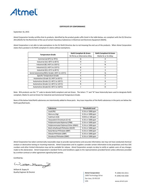 Rohs Compliance Certificate Template