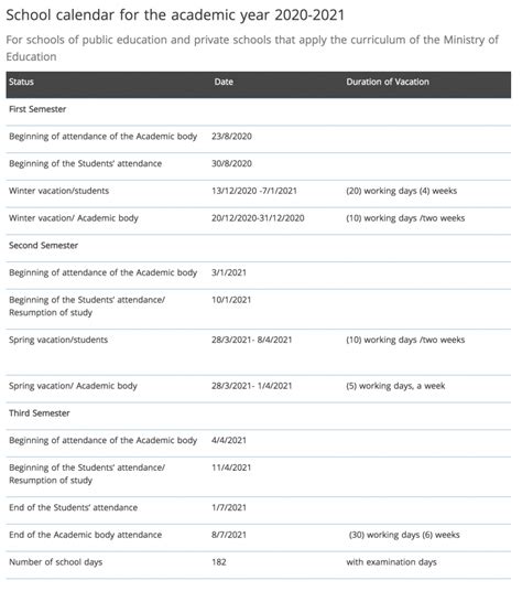 School Calender For The Academic Year 2020 2021 Dubai Uae Travel