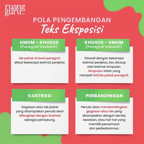 Pengertian Teks Eksposisi Ciri Struktur Pola Pengembangan And Contoh Bahasa Indonesia Kelas 8