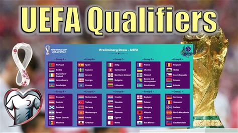 Uefa 2022 World Cup Qualifying Preview Youtube