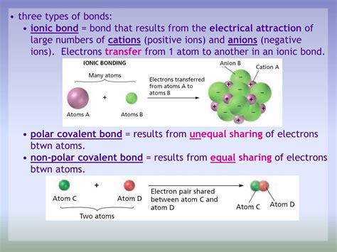 Ppt Ionic Vs Covalent Bonding Powerpoint Presentation Free Download