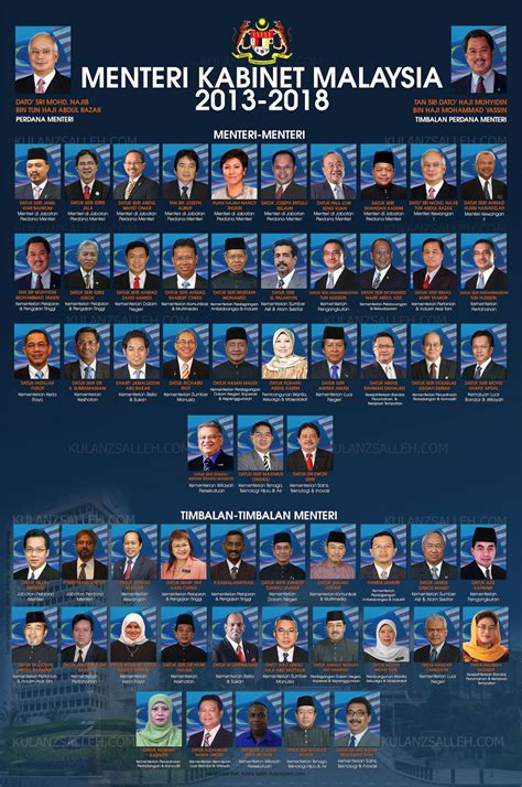 Senarai penuh menteri kabinet malaysia 2018. Menteri Kabinet Malaysia Terkini (2013-2018)