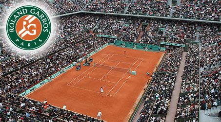 Get the latest updates on news, matches & video for the roland garros an official women's tennis association event taking place 2021. Week 22 & 23 ATP & WTA French Open 2018 - Trade on Sports