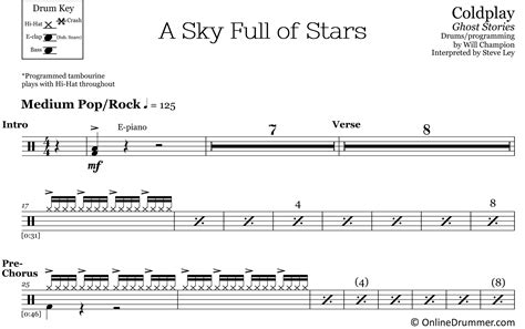 A Sky Full Of Stars Coldplay Drum Sheet Music