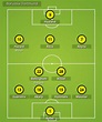 Borussia Dortmund 2021-22 – Grada3.COM
