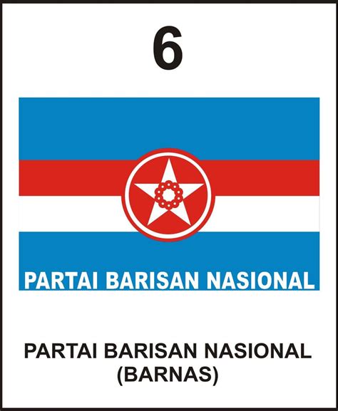 Parti perikatan lahir hasil daripada keperluan untuk bekerjasama antara tigakaum utama (melayu, cina dan india) sebagai syarat yang diletakkan oleh pihak britishdalam. Partai Barisan Nasional (Barnas)