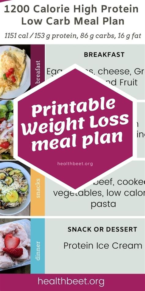 Low Carb High Protein Meal Planner Ipbezy