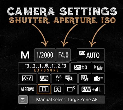 Photography For Beginners Shutter Aperture ISO LANCE REIS
