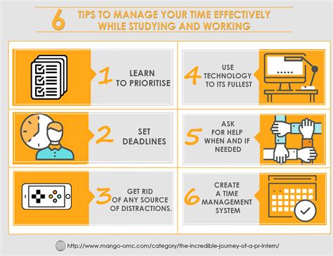 6 TIPS TO MANAGE YOUR TIME EFFECTIVELY WHILE STUDYING AND WORKING